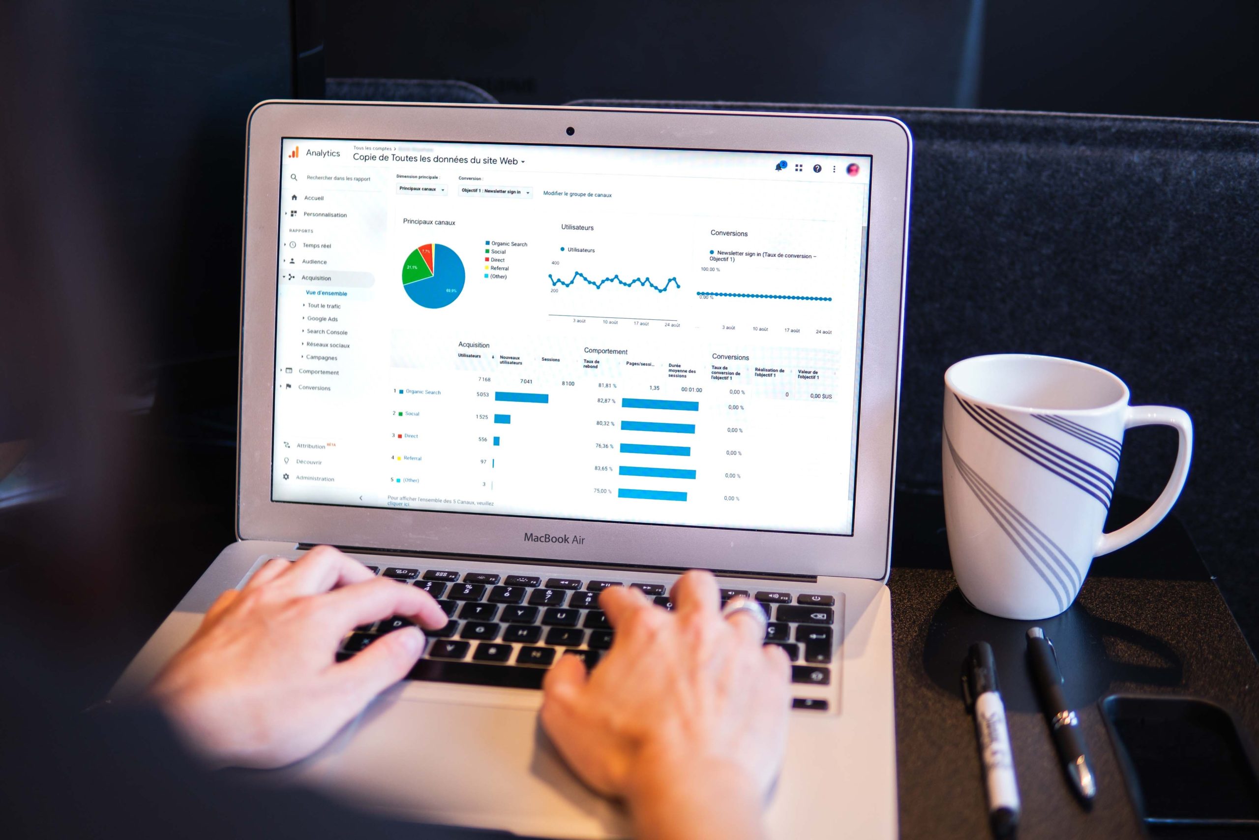 Work analysis