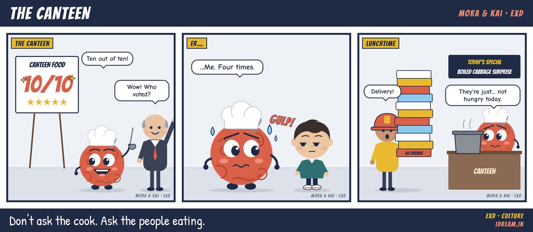 Mora & Kai cartoon strip: The Canteen