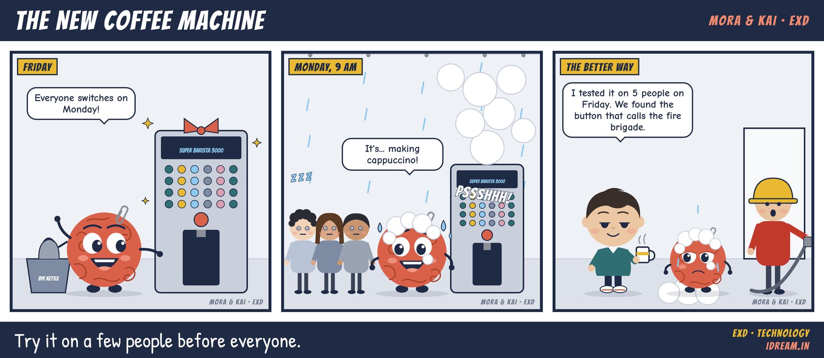 Mora & Kai cartoon strip: The New Coffee Machine