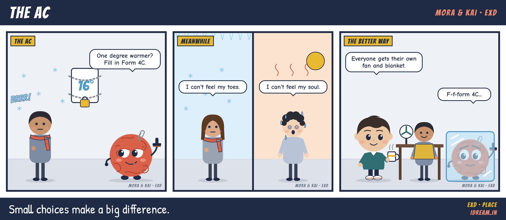 Mora & Kai cartoon strip: The AC