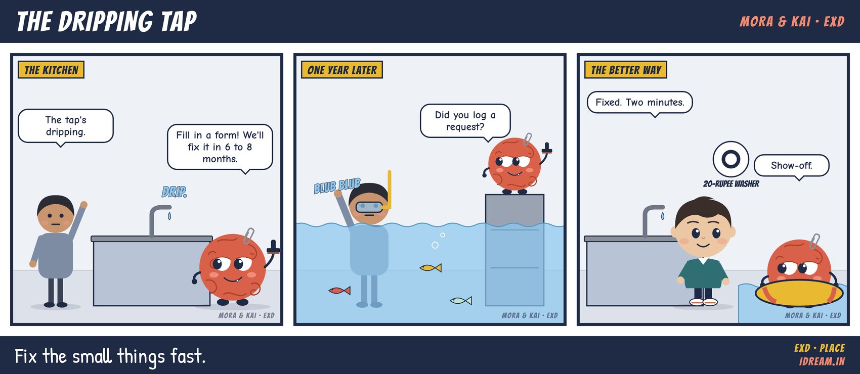 Mora & Kai cartoon strip: The Dripping Tap